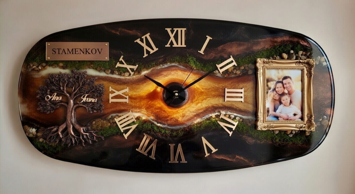 Family watch AURORA